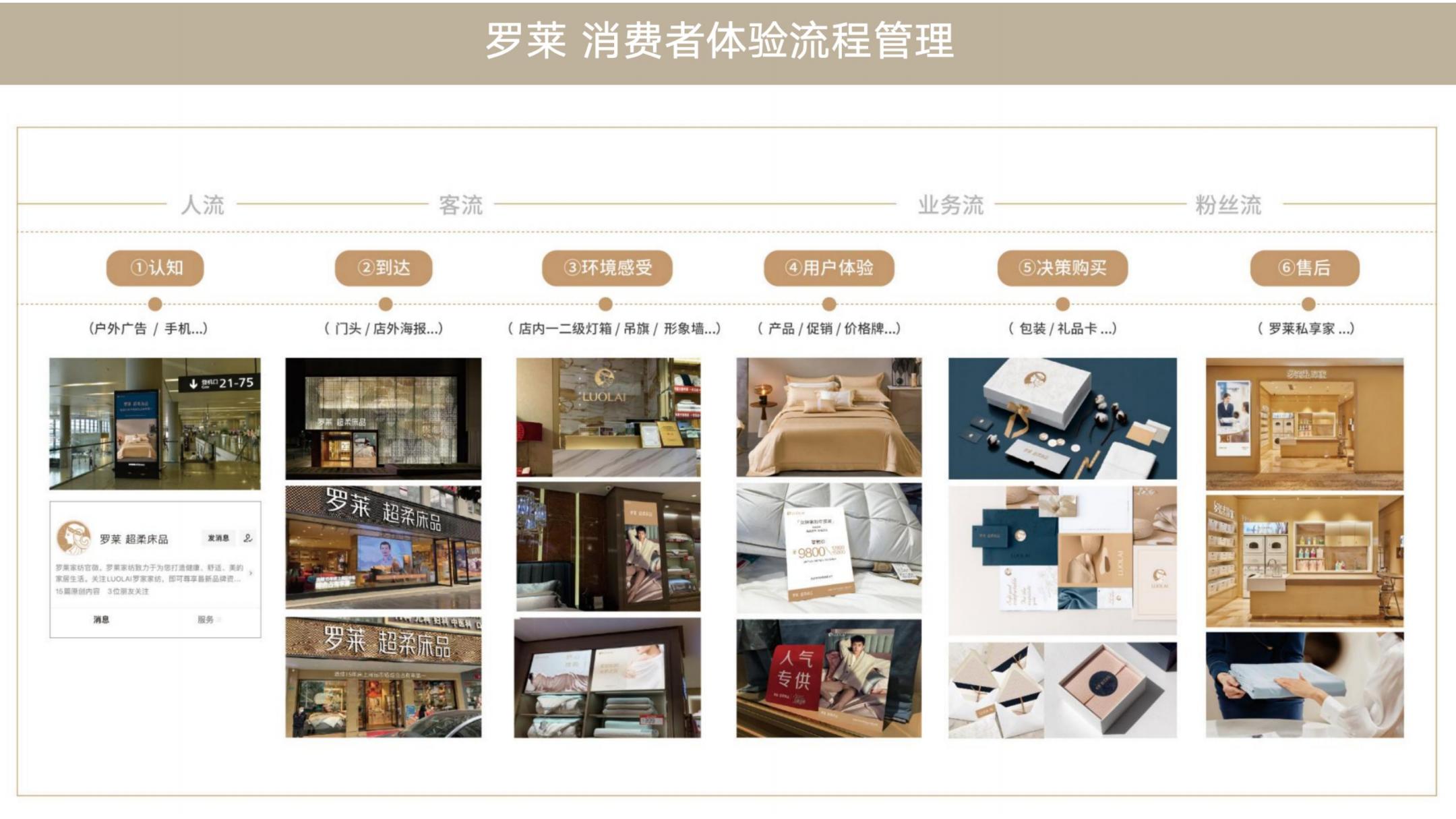集和品牌管理咨询简介（上市集团企业）v20260610_139.jpg