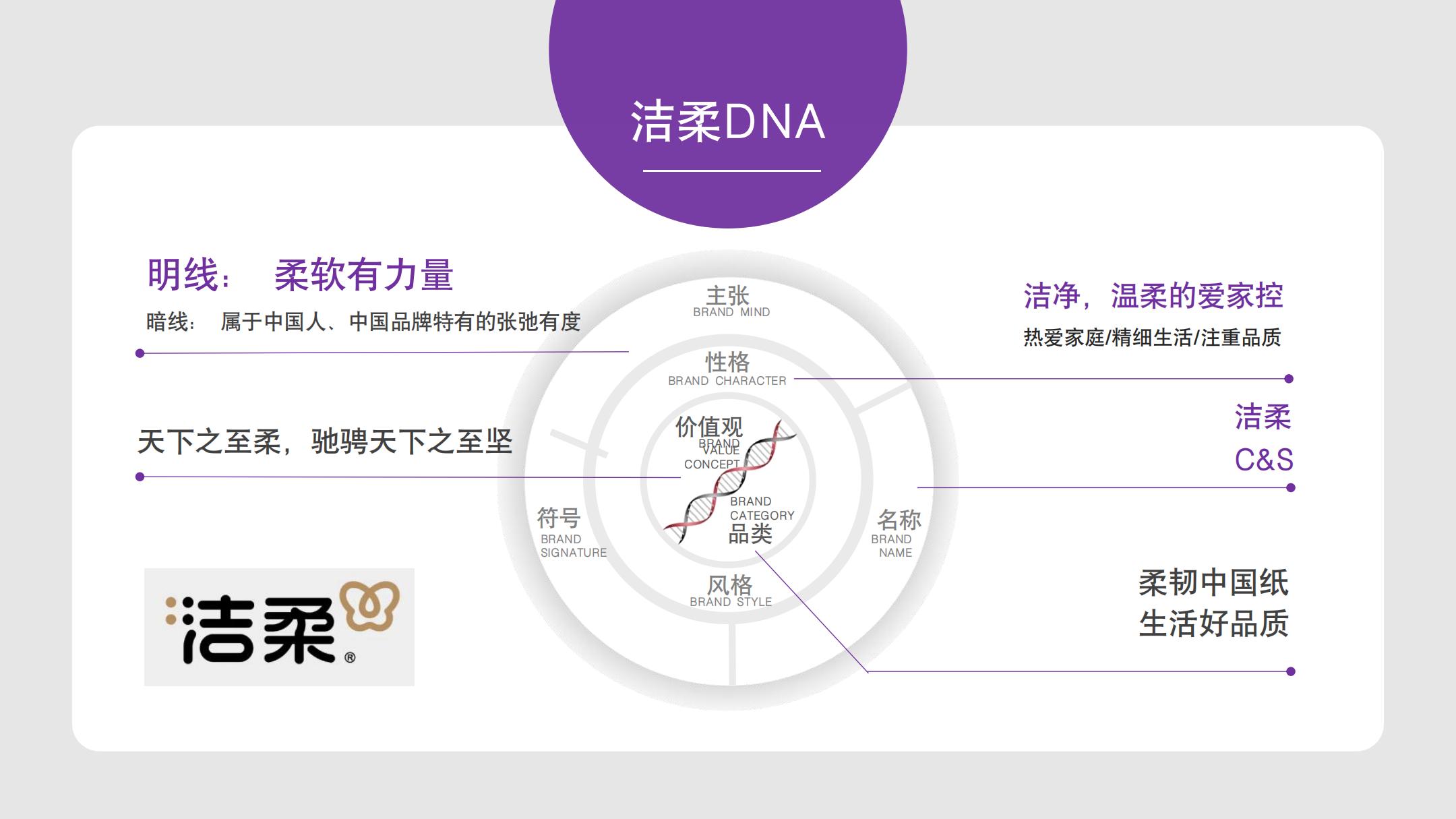 集和品牌管理咨询简介（上市集团企业）v20260610_147.jpg